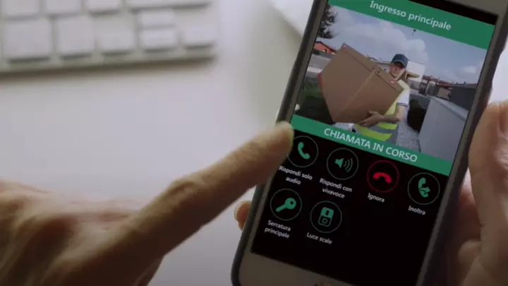 Ip Video Door Entry System