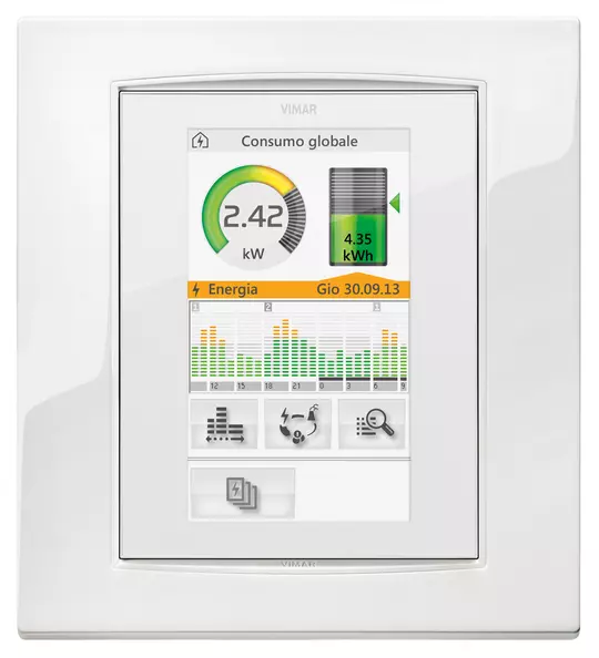 eikon-20668_b01-21511_1_b-consumo-globale