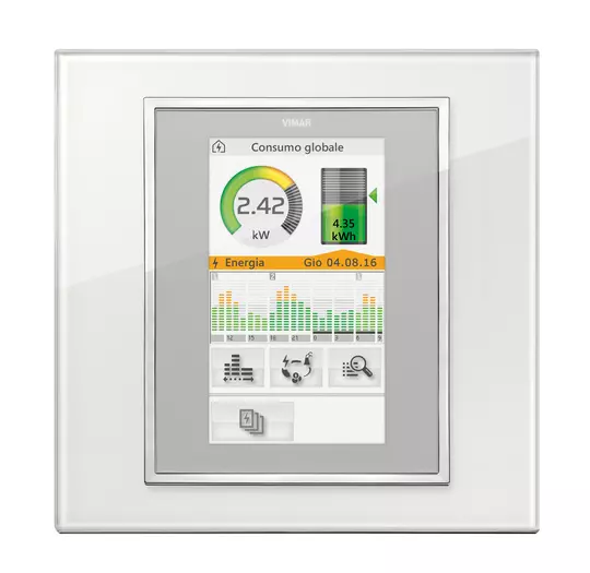 eikon-21668_70-21511_1_bn-consumo-globale