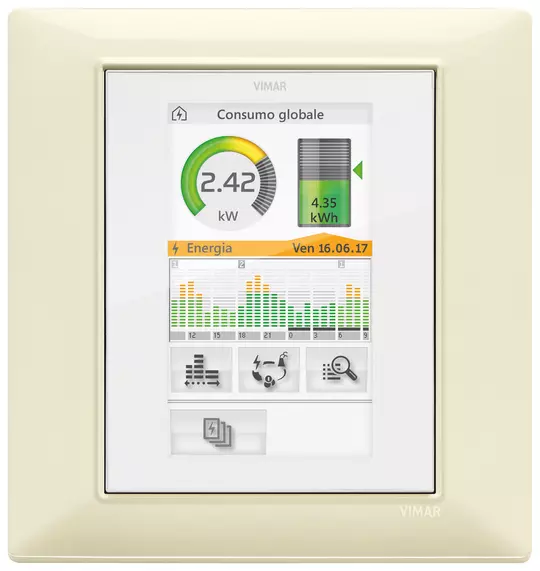 plana-14668_03-21511_1_b-consumo-globale