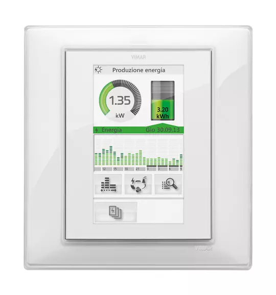 plana-14668_41-21511_1_b-produzione-energia